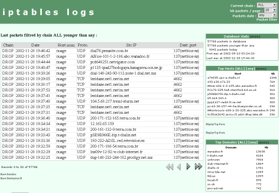 IPTables Logs Analyzer FAQ